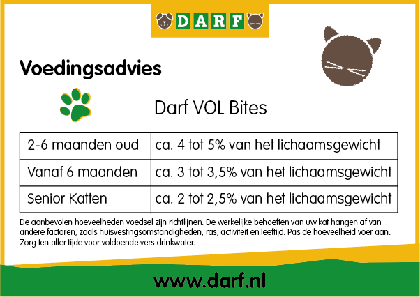 Voedingsadvies VOL NL Kat